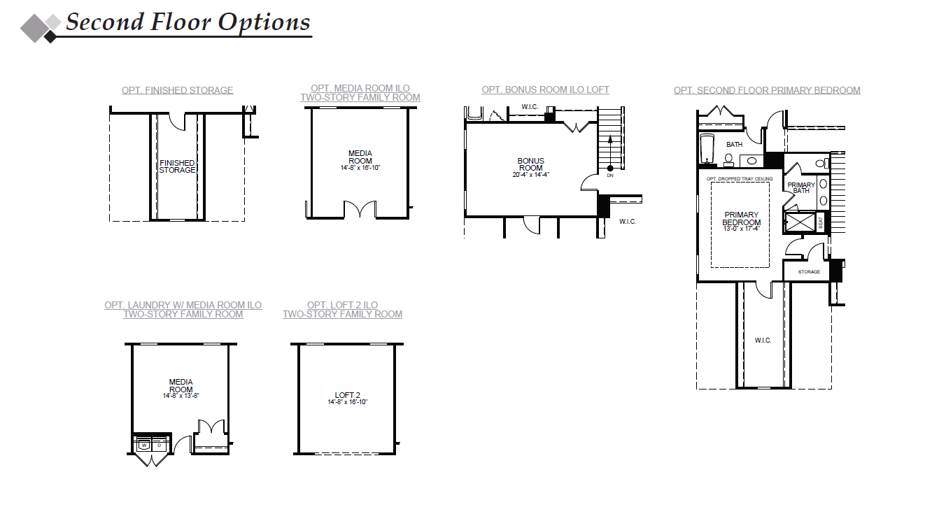 McDowell - Waterfront Home 2nd Floor Options Image