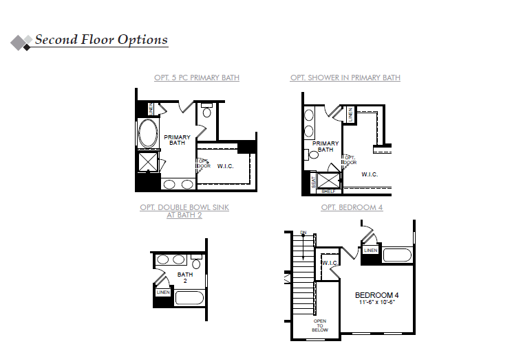 Newberry 2nd Floor Options Image