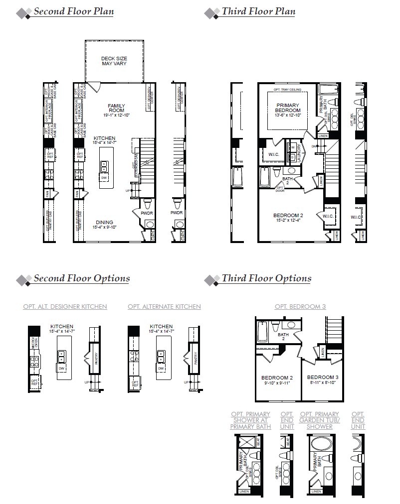 Carrington Second Floor Image