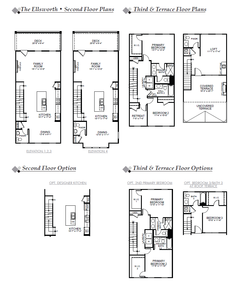 Ellsworth 2nd, 3rd, and Terrace Floors Image