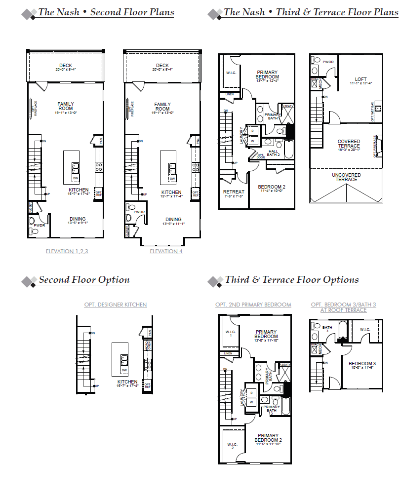 Nash 2nd, 3rd, and Terrace Floors Image