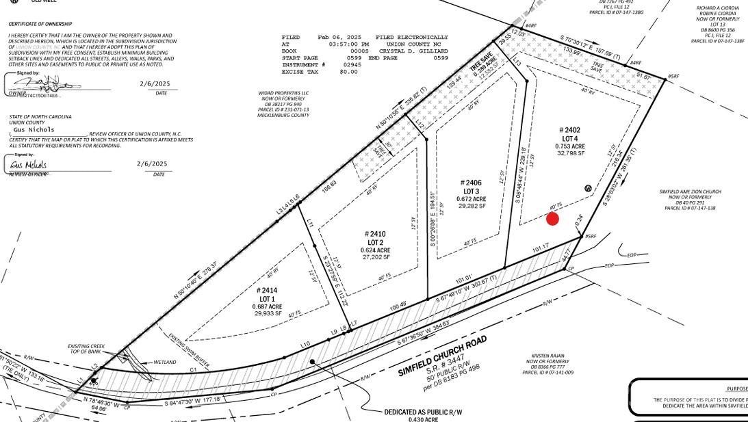2402 Simfield Church Road, Matthews, NC