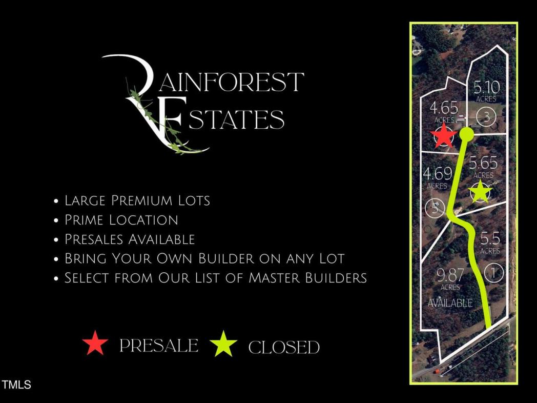 345 Rainforest Place , Apex, NC